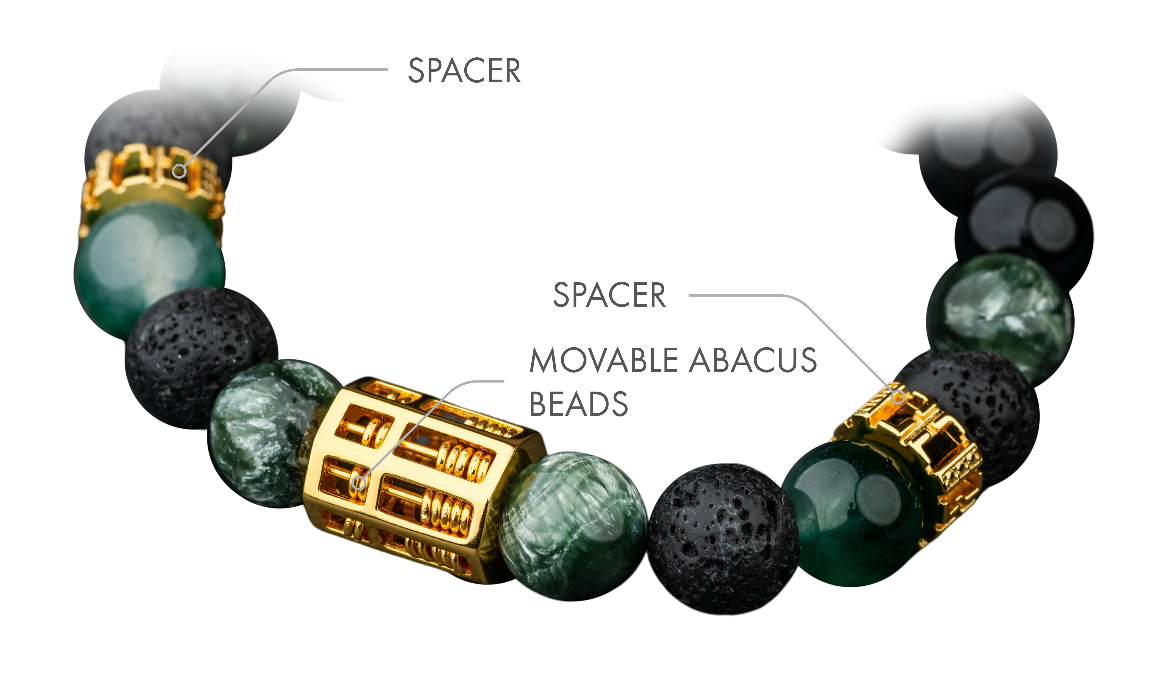 Prestige Axis, The Balance of Strength and Abundance